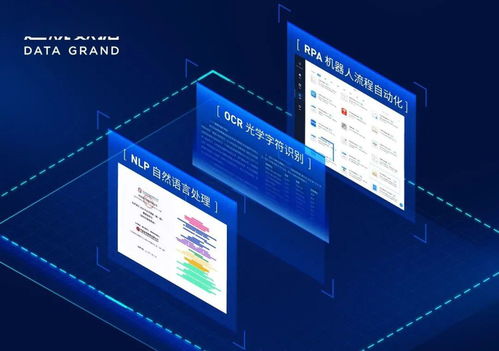 園企達觀數(shù)據(jù)獲2.7億元B輪融資，領跑文本智能處理與AI RPA賽道