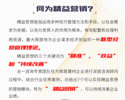 7S精益營(yíng)銷開啟，合一咨詢助力家居建材行業(yè)升級(jí)